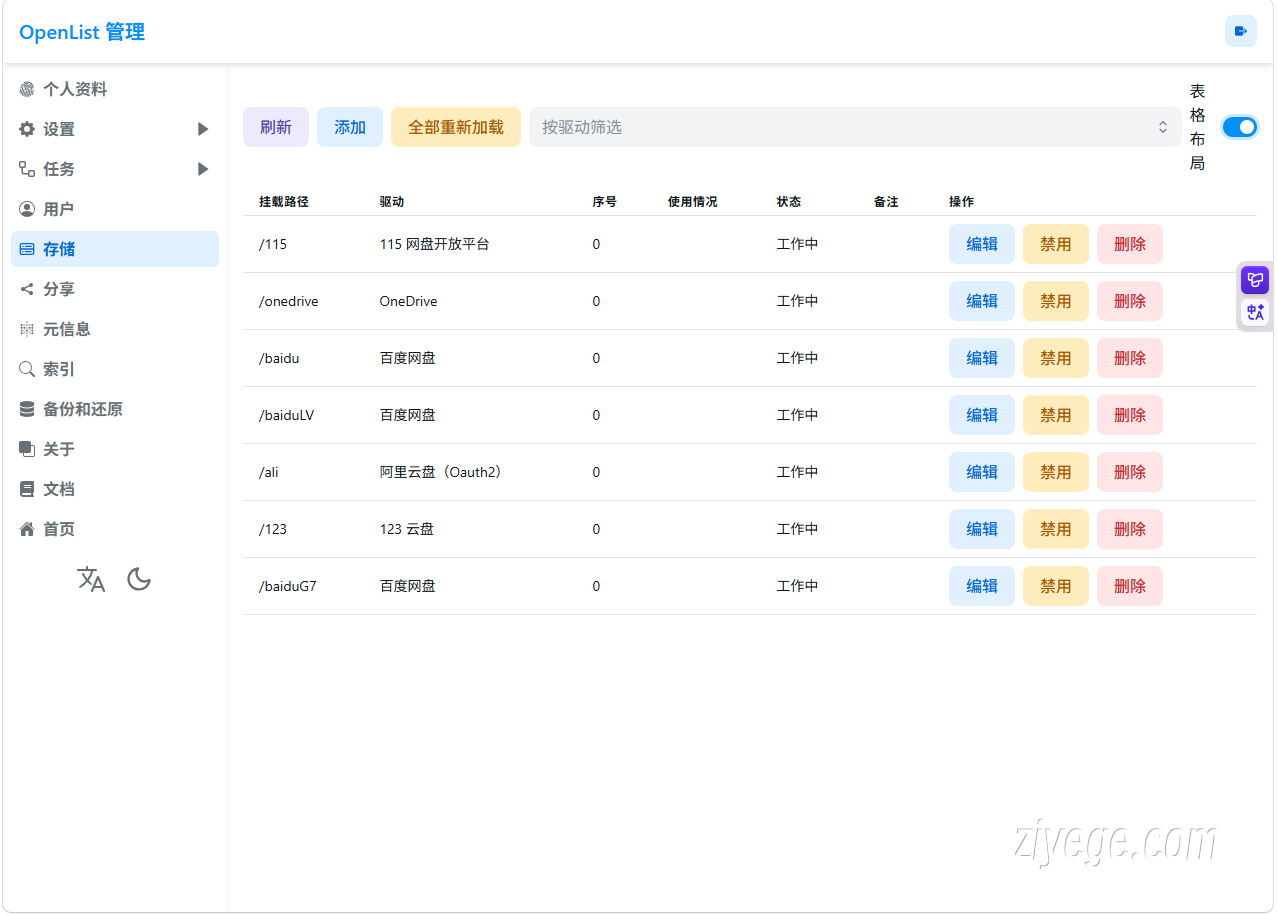 夸克+阿里+百度+本地=一个页面？OpenList网盘聚合神器太香了！
